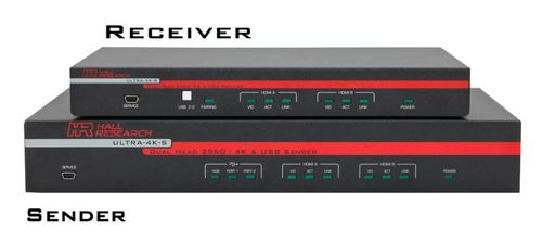 Hall Research Dual-Head HDMI and USB 2.0 KVM Extender - ULTRA-4K