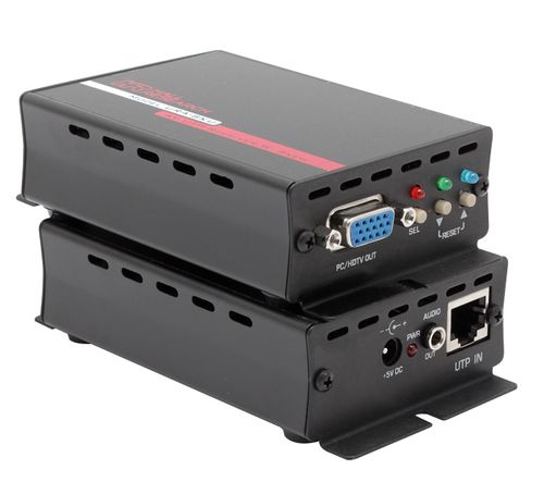 Hall Research Video over UTP Receiver with Skew Correction - URA-SKU