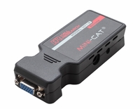 Hall Research VGA Over UTP (Sender) - UV1-S