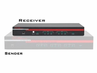 Hall Technologies Dual UHD HDMI and USB 2.0 Daisy-Chain Receiver w/o accessories, - ULTRA-4K-R-X