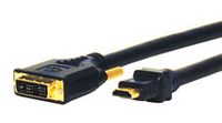 HDMI and DVI Cables