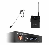 Wireless Headworn Microphone Systems
