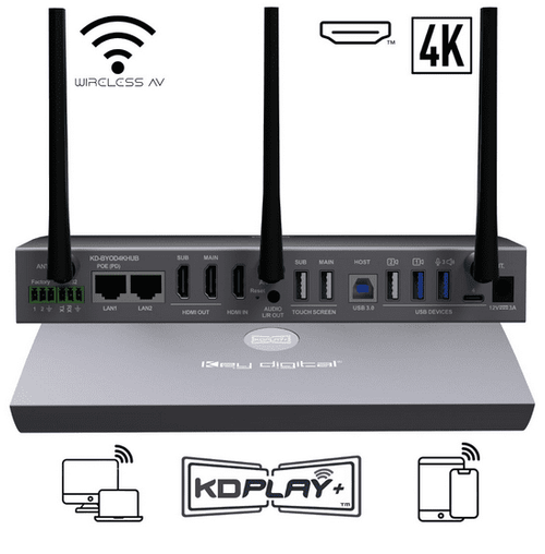 Key Digital BYOD & BYOM Wireless Presentation & Conferencing Gateway  - KD-BYOD4KHUB