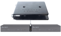 Key Digital Rack mount adapter to conjoin Key Digital half-rack width products  - KD-BKTHF
