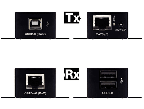 Key Digital USB 2.0 over CAT5e/6 Extender - KD-XUSB2