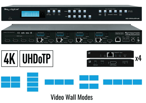 Key Digital Video Wall Processor Matrix with 4 HDMI Inputs and 4 Outputs  - KD-VW4x4ProK