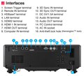 Ricoh PJ WUL6670 Laser Projector