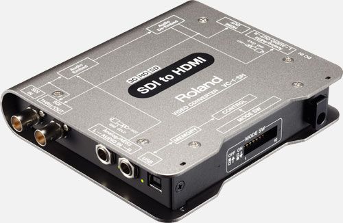 Roland SDI to HDMI Video converter - VC-1-SH