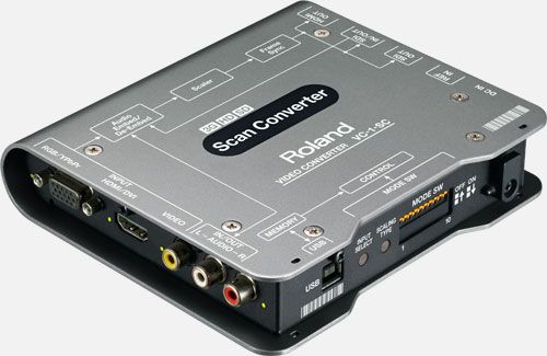 Roland Up/Down/Cross Scan Converter to/from SDI/HDMI with Frame Sync - VC-1-SC
