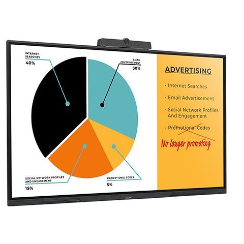 Sharp 65" Class AQUOS BOARD - PN-L652B