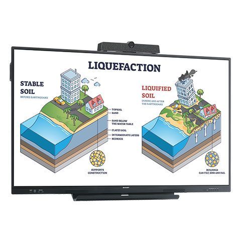 Sharp 86" Class AQUOS BOARD - PN-LC862