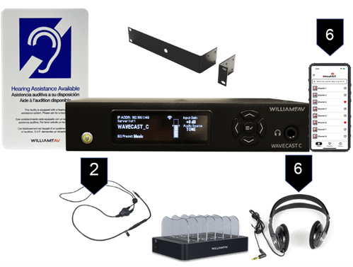 WaveCAST System With 6 WAV Pro Wi-Fi Receivers - WF-SYS2C-00
