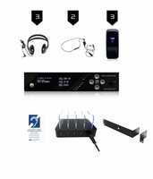 Wifi Assisted Listening Systems