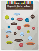 Magnetic Poetry Display Stands Magnetic Poetry Display Stands