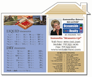 Real Estate Liquid Measure Magnet