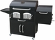 Landmann Bravo Premium Charcoal Grill with offset smoker - click to enlarge