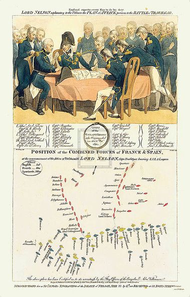 Anonymous Hand Numbered Limited Edition Print on Paper :"Trafalgar Battle Plan"