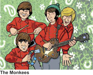 Anthony Parisi Hand Signed and Numbered Limited Edition Giclee Canvas:" The Monkees " Anthony Parisi Hand Signed and Numbered Limited Edition Giclee Canvas:" The Monkees "