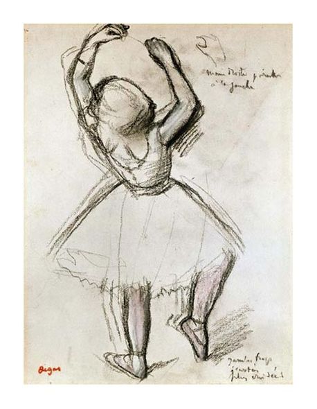 Edgar Degas Fine Art Open Edition Gicl&eacute;e:"Backview of a Dancer"