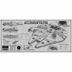 Star Wars TechcPlates