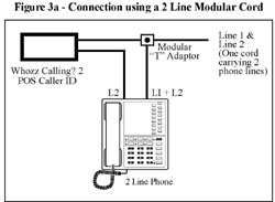 (Click to Enlarge) 2 Line POS Caller ID Whozz Callling Module