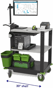 (Click to Enlarge) NEWCASTLE [PC490NU2] - NEWCASTLE SYSTEMS  HEAVY-DUTY POWERED CART (30 ) POWERSWAP NUCLEUS  CLASSIC LITHIUM SYSTEM W 2 460 WH SWAPPABLE BATTERIES AND CHARGING STATION [PC490NU2]