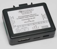 (Click to Enlarge) PANASONIC I-PRO [SCT08P] - >>> 8 CHANNEL CAMERA CONTROL CODECONVERTER (ITEM ALSO KNOWN AS : PAN-SCT08P) [SCT08P]