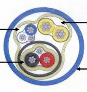 (Click to Enlarge) PANASONIC [WX-C690WL] - >> AUDIO CABLE FOR HEADSET SYSTEMS (ITEM ALSO KNOWN AS : PAN-WXC690WL) [WX-C690WL]
