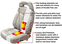 Check Corp Mazda MX-5 Miata Seat Heaters