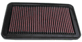 K&N Miata Performance Replacement Air Filter 1998-2005