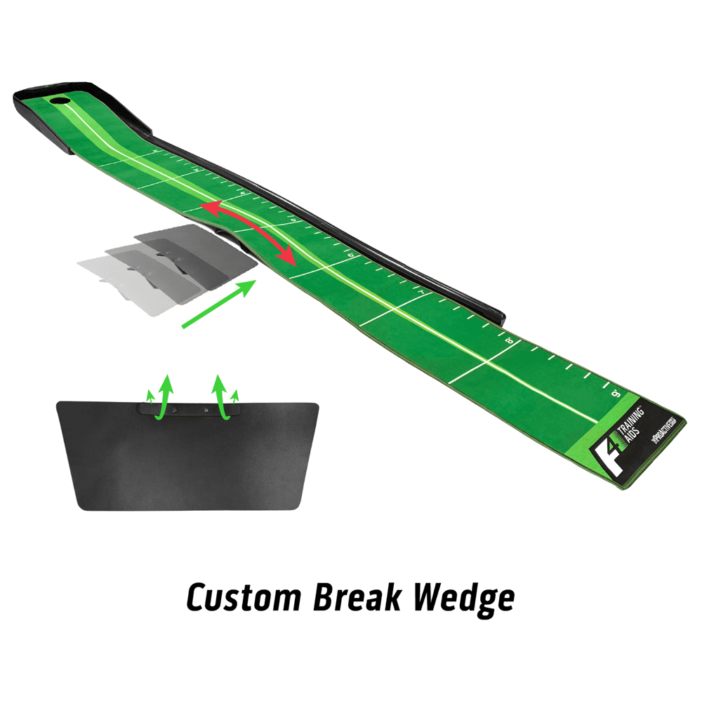 

F4 Multi-Break Putting System