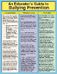 AN EDUCATOR'S GUIDE TO BULLYING PREVENTION: LAMINATED REFERENCE GUIDE