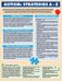 AUTISM: STRATEGIES A-Z--LAMINATED REFERENCE GUIDE