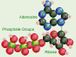 CELL RESPIRATION: ANAEROBIC & AEROBIC