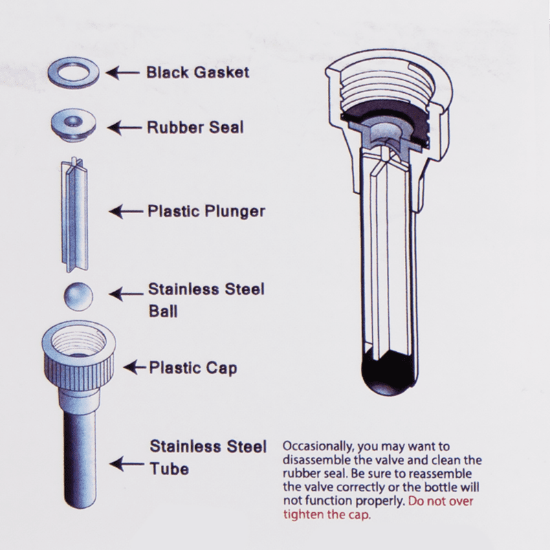 No Drip Waterer Assembly Diagram