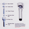 No Drip Waterer Assembly Diagram