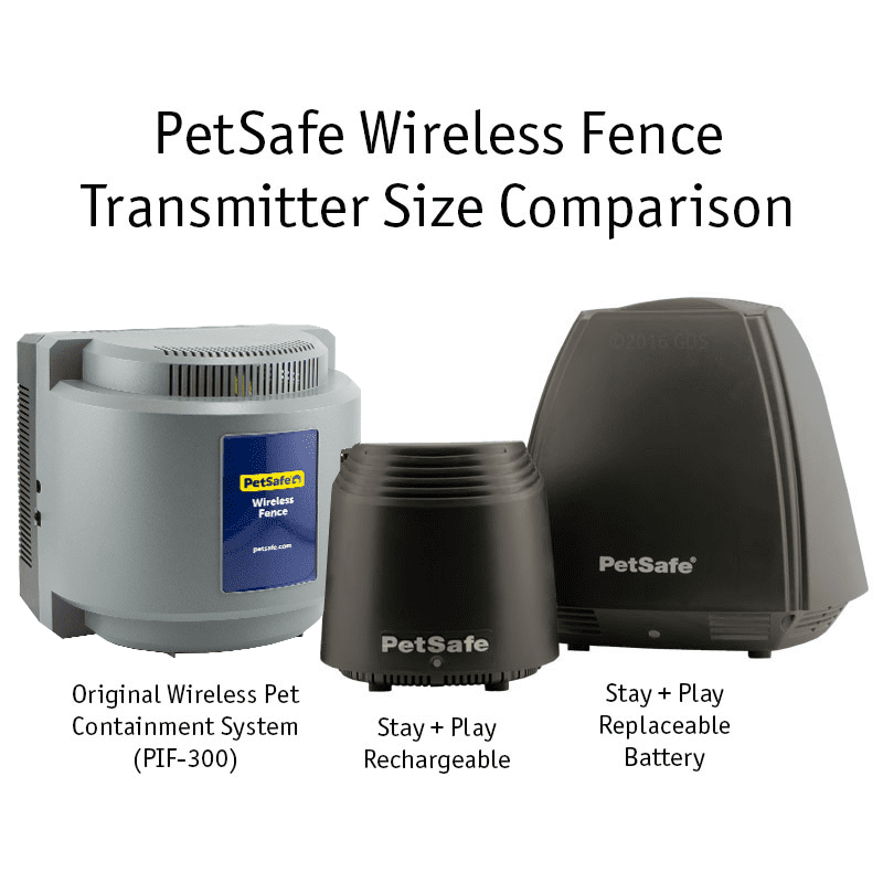 Petsafe Wireless Transmitter Size Comparison