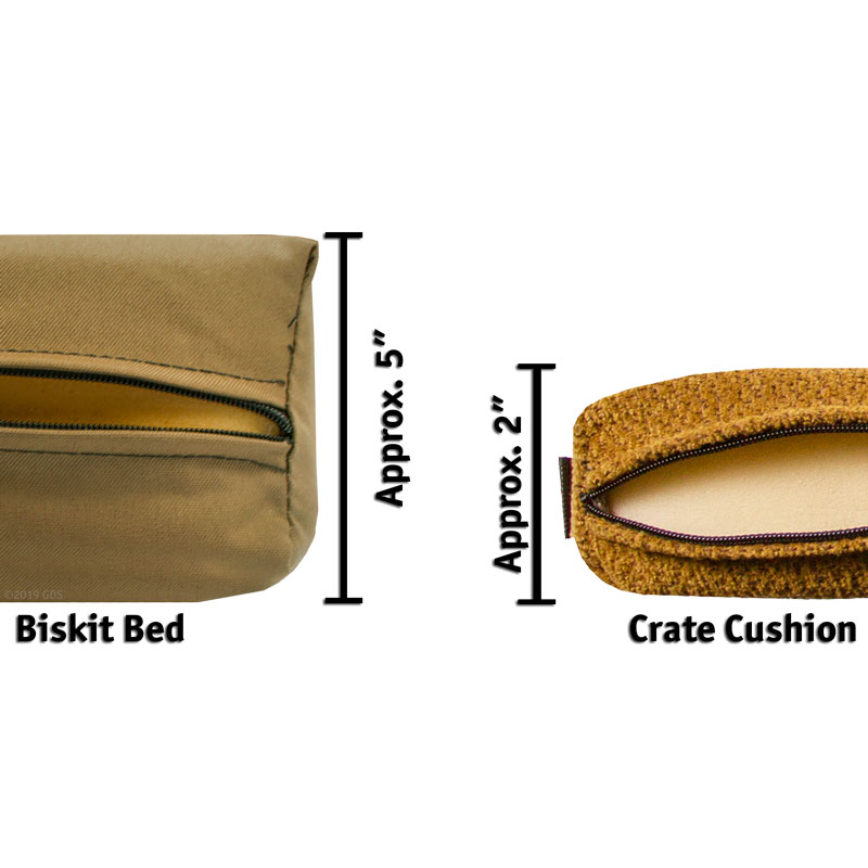 Biskit Bed / Crate Cushion Size Comparison