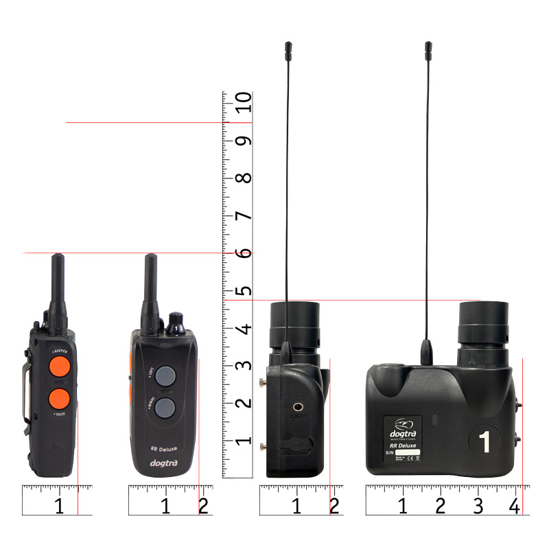 RR Deluxe Transmitter and Receiver Scaled