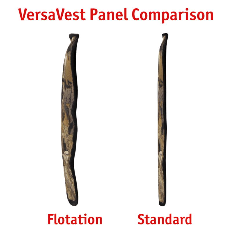 Versa Vest Panel Comparison