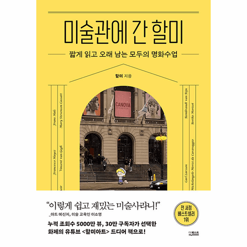 Halmi Goes to the Art Museum