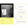Light and Thread : (Korean Ed & English Ed)
