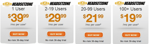 All Inclussive VOIP Planes for Bussiness and Users only $21.99