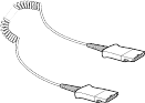 Cables