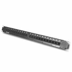 GAI-Tronics Intrinsically Safe Phone System Patch Panel