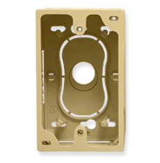 ICC ICACSMBSIV Face Plates Junction Box