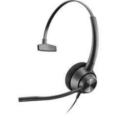 Corded Headsets