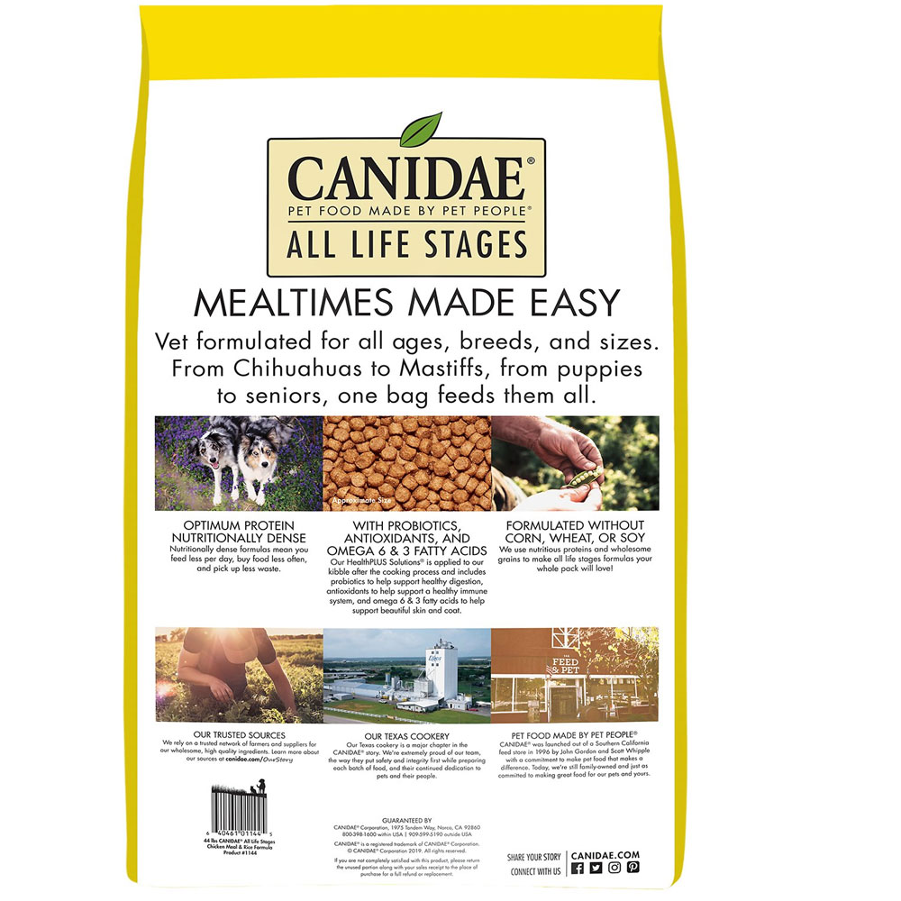 Is Canidae Dog Food Safe