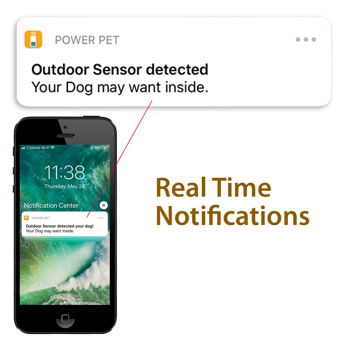 NEW! WiFi Controlled Power Pet Patio Door Pet Operated, Smart Phone