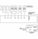 Hafele Multi-Lock-Adapter, MLA 8, Dialock®, Gray, Item# 910.51.084, 91051084, 910-51-084
